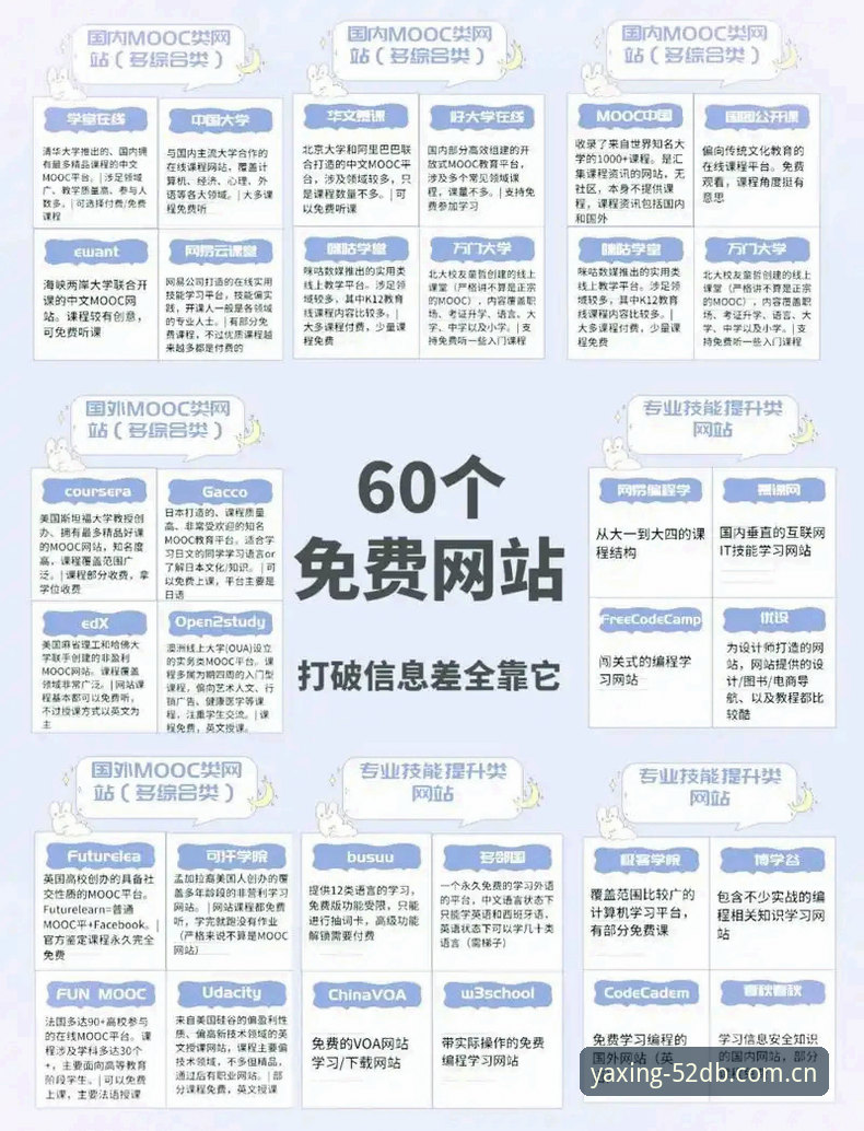中国大陆仅此入口登录入口 亚星娱乐平台大陆入口的3个真相:别再被假网站坑了