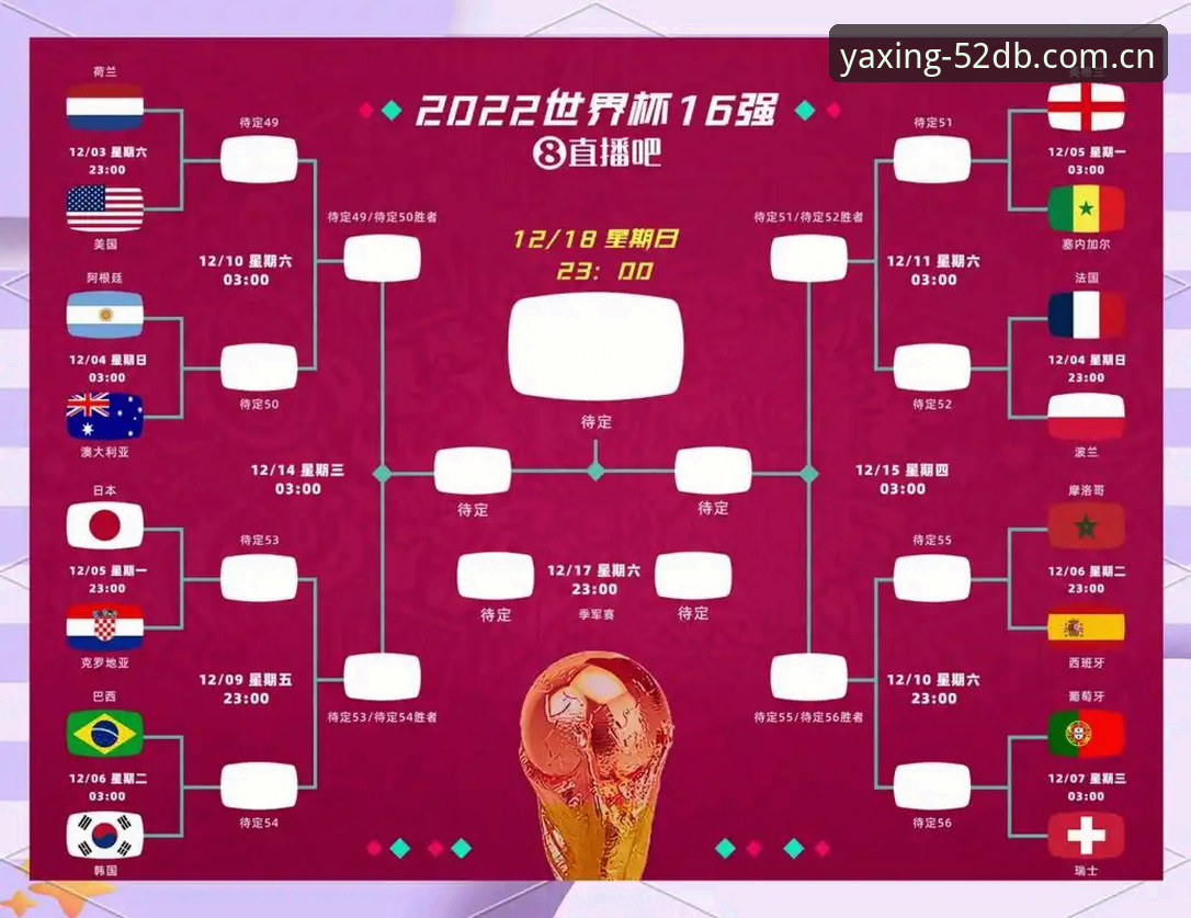 亚星52DB足球比分数据使用技巧 自己瞎蒙vs用对数据:亚星52DB足球比分数据使用技巧的实战对比